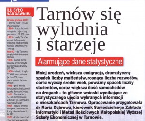 artykuł Tarnów się wyludnia 