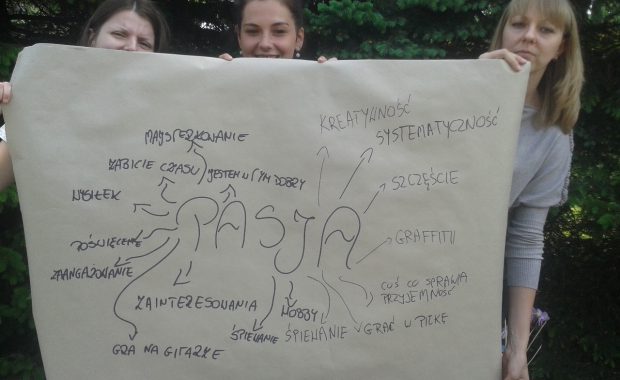 Plakat pokazujący czym są pasje - rozwinięty arkusz papieru formatu A1 trzymają trzy studentki